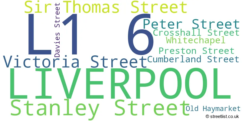 A word cloud for the L1 6 postcode